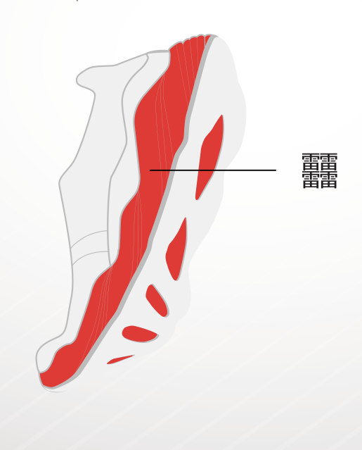如何通過功能上選擇李寧運(yùn)動鞋？